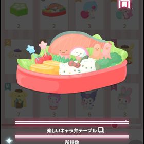 楽しいキャラ弁テーブル+ポムポムプリンのパスタソファ | ハロスイ(ハロースイートデイズ)のアカウントデータ、RMTの販売・買取一覧