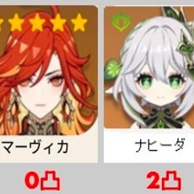 ★5×6 Asia サーバ マーヴィカ+シトラリ +ナヒーダ2凸+甘雨★5×5 Asia サーバ マーヴィカ+夜蘭+胡桃1凸+鍾離★5×5 Asia サーバ マーヴィカ+シロネン+夜蘭+雷電將軍+楓原万葉国内業者が丁寧に対応【原神】検索可 人気キャラ1-5体~ 初期アカ...引退垢 はじめてでも安心 90日補償つきアカウントlock_outline 引退 召使完凸、夜蘭完凸、雷電完凸、ディシア完凸など餅多数 シ...★5×6 Asia サーバ シロネン+楓原万葉+鍾離+夜蘭 +胡桃1凸原神垢販売国内業者が丁寧に対応【原神】検索可 人気キャラ1-5体~ 初期アカ...原神 引退アカウント 完凸星5が12体‼️ 全て餅武器あり原神 崩壊スターレイル 鳴潮のなんでも代行しますヌヴィレット完凸夜蘭完凸廃課金終焉弓引退垢★5×5Asia サーバ フリーナ➕ ヌヴィレット+雷電將軍+ナヒーダ+楓原...原神ps作成垢（千織完凸、雷電２凸）スタレ、ゼンゼロセット★5×4 Asia サーバ シロネン+楓原万葉+鍾離+夜蘭【引退垢】星5キャラ複数所持、複数凸★5×7Asia サーバ マーヴィカ➕ヌヴィレット➕雷電將軍➕夜蘭➕ナヒー...★5×5Asia サーバ マーヴィカ➕雷電將軍 ➕楓原万葉➕ナヒーダ➕ディシ...★5×6Asia サーバ マーヴィカ➕雷電將軍 ➕楓原万葉➕ナヒーダ➕ジン➕...★5×5Asia サーバ マーヴィカ➕雷電將軍 ➕楓原万葉➕夜蘭➕ティナリ★5×5Asia サーバ マーヴィカ➕雷電將軍➕楓原万葉➕夜蘭➕ディシア➕行秋★5×6 Asia サーバ マーヴィカ+雷電將軍+夜蘭 +楓原万葉+甘雨★5×6Asia サーバ マーヴィカ➕雷電將軍 ➕ナヒーダ➕夜蘭➕刻晴➕ジン➕...★5×6Asia サーバ マーヴィカ➕楓原万葉 ➕ナヒーダ➕白术➕ディルック...★5×8Asia サーバ マーヴィカ➕ヌヴィレット➕ナヒーダ➕甘雨➕モナ1凸...★5×6Asia サーバ マーヴィカ➕ナヒーダ➕雷電將軍➕甘雨➕七七➕ジン➕...原神引退垢★5×4 Asia サーバ ヌヴィレット+夜蘭+胡桃1凸★5×4 Asia サーバ マーヴィカ+鍾離+胡桃1凸★5×4 Asia サーバ マーヴィカ+夜蘭+胡桃1凸★5×5 Asia サーバ マーヴィカ1凸+ナヒーダ+雷電將軍+タルタリヤアルレッキーノ完凸＋餅武器あり★5×6 Asia サーバ シロネン+マーヴィカ+雷電將軍+楓原万葉+ナヒー...アカウント販売、引退垢、値下げ交渉可値下げ交渉⭕️ 原神 星5 26体 シトラリ フリーナ ナヒーダ リ...アカウント販売★5×5Asia サーバ マーヴィカ+シロネン+夜蘭+雷電將軍+楓原万葉原神 引退アカウント販売値下げ交渉️⭕️