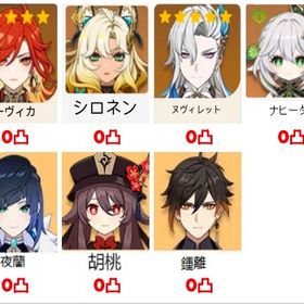 ★5×7 Asia サーバ マーヴィカ+シロネン+ヌヴィレット+ナヒーダ+鍾...★5×6 Asia サーバ マーヴィカ+シロネン+ヌヴィレット+ナヒーダ+楓...★5×5 Asia サーバ マーヴィカ+シロネン+雷電將軍+夜蘭+楓原万葉★5×5 Asia サーバ マーヴィカ+シトラリ+ヌヴィレット+雷電將軍+ナ...★5×4 Asia サーバ マーヴィカ+シトラリ+鍾離+甘雨+アモス はじめてでも安心 90日補償つきアカウントlock_outline ★5×6 Asia サーバ シロネン+マーヴィカ+雷電將軍+楓原万葉+ナヒー...国内業者が丁寧に対応【原神】検索可 人気キャラ1-5体~ 初期アカ...廃課金 引退 原神 完凸14キャラ 8本武器完凸★5×6Asia サーバ マーヴィカ➕楓原万葉➕雷電將軍➕ナヒーダ➕フリー...★5×5Asia サーバ マーヴィカ➕楓原万葉 ➕鍾離➕ナヒーダ➕フリーナ ★5×5 Asia サーバ マーヴィカ+フリーナ+雷電將軍+鍾離+夜蘭★5×5 Asia サーバ マーヴィカ+シロネン+雷電將軍+鍾離+夜蘭★5×3 Asia サーバ シロネン+マーヴィカ+甘雨+アモス★5×4 Asia サーバ マーヴィカ+ヌヴィレット+雷電將軍+ナヒーダ★5×5Asia サーバ フリーナ➕ ヌヴィレット➕鍾離+ナヒーダ+楓原万葉★5×11Asia サーバマーヴィカ➕鍾離➕ヌヴィレット➕神里綾人➕夜蘭➕七...★5×8Asia サーバ マーヴィカ➕鍾離➕フリーナ➕夜蘭➕ディルック1凸➕...★5×4 Asia サーバ フリーナ+マーヴィカ+夜蘭+甘雨+アモス★5×5Asia サーバ鍾離2凸➕フリーナ+マーヴィカ★5×5 Asia サーバ マーヴィカ1凸+ナヒーダ+夜蘭 +雷電將軍★5×6 Asia サーバ マーヴィカ1凸+胡桃1凸+夜蘭 +鍾離★5×6Asia サーバ マーヴィカ➕ヌヴィレット➕雷電將軍➕夜蘭➕ナヒー...国内業者が丁寧に対応【原神】検索可 人気キャラ1-5体~ 初期アカ...★5×5Asia サーバ マーヴィカ➕鍾離➕楓原万葉➕ナヒーダ➕モナ、行秋2...★5×8Asia サーバ マーヴィカ➕フリーナ➕ヌヴィレット➕雷電將軍➕胡...★5×7Asia サーバ マーヴィカ➕雷電將軍 ➕胡桃➕鍾離➕神里綾華➕モナ➕...★5×4Asia サーバ マーヴィカ+ナヒーダ+楓原万葉+鍾離★5×6 Asia サーバ マーヴィカ+フリーナ+ヌヴィレット+ナヒーダ+楓...★5×4Asia サーバ マーヴィカ➕甘雨➕ナヒーダ➕雷電將軍★5×5Asia サーバ 楓原万葉➕鍾離➕ナヒーダ➕ヌヴィレット➕シロネン国内業者が丁寧に対応【原神】検索可 人気キャラ1-5体~ 初期アカ...★5×7Asia サーバマーヴィカ+胡桃+夜蘭+珊瑚宮心海+ヌヴィレット+...★5×8Asiaサーバマーヴィカ➕夜蘭➕雷電将軍➕ナヒーダ➕神里綾華➕七七...★5×9Asia サーバ マーヴィカ➕雷電将軍➕シロネン➕楓原万葉➕ヌヴィ...★5×6Asiaサーバマーヴィカ➕鍾離➕雷電将軍➕白术➕ナヒーダ➕刻晴，行...★5×4 Asia サーバ マーヴィカ+鍾離+フリーナ+夜蘭★5×6Asia サーバマーヴィカ➕鍾離➕甘雨➕ヌヴィレット➕雷電将軍➕デ...★5×8Asia サーバマーヴィカ➕ 鍾離➕ヌヴィレット1凸➕ナヒーダ➕甘雨...★5×7Asiaサーバマーヴィカ➕楓原万葉➕ナヒーダ➕ヌヴィレット➕神里...★5×6Asia サーバ マーヴィカ➕ヌヴィレット➕雷電將軍➕鍾離➕ナヒー...