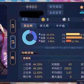 三麻雀士３/三麻ランキング上位者と多数フレンド | 雀魂 じゃんたまのアカウントデータ、RMTの販売・買取一覧