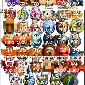 ブレインロットの進化 シークレット 秘密 キャラ | ロブロックス(ROBLOX)のアカウントデータ、RMTの販売・買取一覧