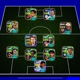 イーフト引退 | eFootball 2025(イーフト)のアカウントデータ、RMTの販売・買取一覧