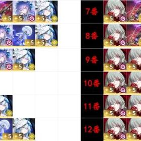 最安值 | 鳴潮(Wuthering Waves)のアカウントデータ、RMTの販売・買取一覧