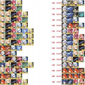 🍭多くの人に好まれている人気の編成パターン🍭Lv20🍭桃祈鳴潮専属出品 | 鳴潮(Wuthering Waves)のアカウントデータ、RMTの販売・買取一覧