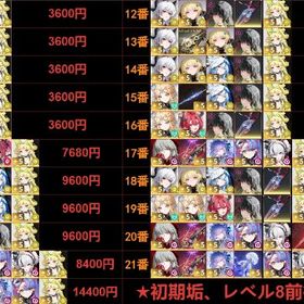 2️⃣1️⃣ 番号選択 | 鳴潮(Wuthering Waves)のアカウントデータ、RMTの販売・買取一覧