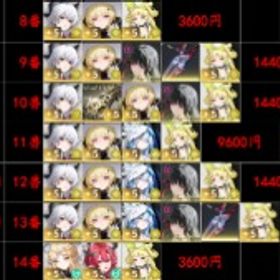 最安值 | 鳴潮(Wuthering Waves)のアカウントデータ、RMTの販売・買取一覧