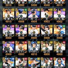 〓リアタイ&リーグ覇王クラス〓 | プロスピAのアカウントデータ、RMTの販売・買取一覧