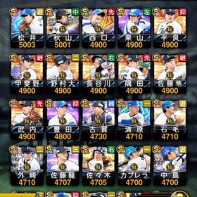 確認用 | プロスピAのアカウントデータ、RMTの販売・買取一覧