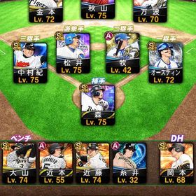 引退垢 | プロスピAのアカウントデータ、RMTの販売・買取一覧