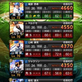 あ様 専用ページ | プロスピAのアカウントデータ、RMTの販売・買取一覧