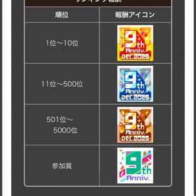 周年シーズン銀アイコン、銅アイコン代行 | コンパスの代行、RMTの販売・買取一覧