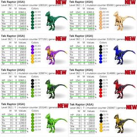 🎨 TEKラプトル 全17カラー✨ 即納OK／高レベル・高ステ個体も多数出品中！ | ARK Survival Evolvedのアカウントデータ、RMTの販売・買取一覧