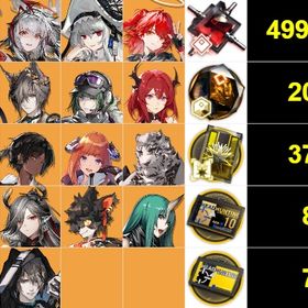 初期垢 、進捗3-5前後⚓星6キャラ18体⚓ | アークナイツのアカウントデータ、RMTの販売・買取一覧