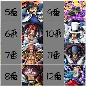 画像上で選択してください/超フェス限x1+リソース | バウンティラッシュのアカウントデータ、RMTの販売・買取一覧