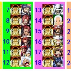 iOS/ Android専用，黄猿+超フェス1体，5000個ダイヤ，欠片700個以上 | バウンティラッシュのアカウントデータ、RMTの販売・買取一覧