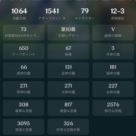 ファーストオーナー引退垢。スタレ垢同封5.7まで宝箱アチーブ理論値マーヴィカ全完八重アルハイゼン完 | 原神のアカウントデータ、RMTの販売・買取一覧