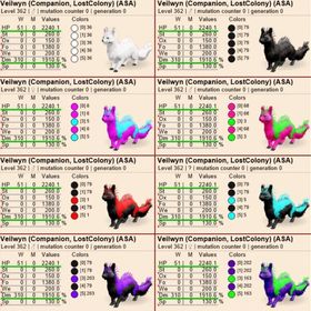 RARE SUPPORT 最新ベールウィンDM:1910 12/14 | ARK Survival Evolvedのアカウントデータ、RMTの販売・買取一覧