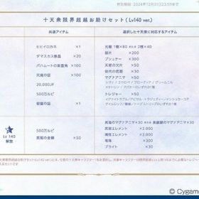 グラブルフェス2023 パンフレット 特典「十天衆限界超越お助けセット(Lv140 ver.) | グラブルのアカウントデータ、RMTの販売・買取一覧