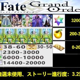 最低単位価格 | FGOのアカウントデータ、RMTの販売・買取一覧