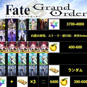 最安値 | FGOのアカウントデータ、RMTの販売・買取一覧