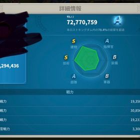 サブ用垢、３垢まとめ売り、全て別アカウント、使い勝手◎ | ライキン(Rise of Kingdom)のアカウントデータ、RMTの販売・買取一覧