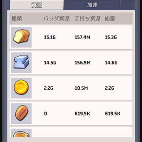 レベル32 資源多数 300サーバー | ラストウォーサバイバルのアカウントデータ、RMTの販売・買取一覧