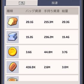 引退 資源多数 日本サーバー | ラストウォーサバイバルのアカウントデータ、RMTの販売・買取一覧