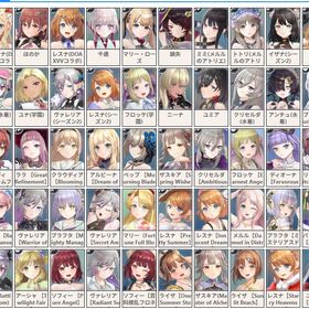 毎日更新中⚡特価販売 | レスレリアーナのアトリエ(レスレリ)のアカウントデータ、RMTの販売・買取一覧