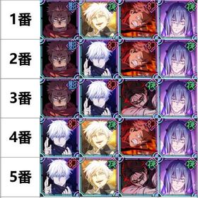 〖番号5個〗アカウント所持キャラ=画像4体+大量のリソース | ファンパレ(呪術廻戦ファントムパレード)のアカウントデータ、RMTの販売・買取一覧