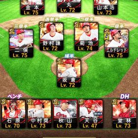 最新ジョンソンあり！広島純正！ | プロスピAのアカウントデータ、RMTの販売・買取一覧