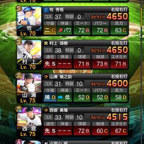 巨人純正 | プロスピAのアカウントデータ、RMTの販売・買取一覧