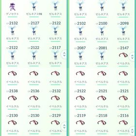 高TL即戦力アカウント 伝説類220体 色違い360体 他大量アカウント | ポケモンGOのアカウントデータ、RMTの販売・買取一覧