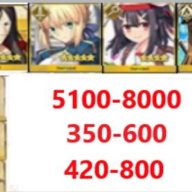 在庫あり | FGOのアカウントデータ、RMTの販売・買取一覧