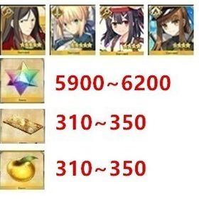 詳細↓ | FGOのアカウントデータ、RMTの販売・買取一覧