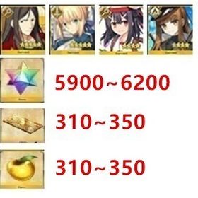 詳細↓ | FGOのアカウントデータ、RMTの販売・買取一覧