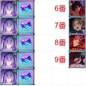 SSS1体+真人+合計廻珠24~29万❧多くのSSSキャラクター❧ | ファンパレ(呪術廻戦ファントムパレード)のアカウントデータ、RMTの販売・買取一覧