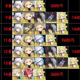 最安值 | 鳴潮(Wuthering Waves)のアカウントデータ、RMTの販売・買取一覧