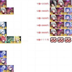 🍭フローヴァ初期パーティー編成16番+🍭Lv20🍭桃祈鳴潮専属出品 | 鳴潮(Wuthering Waves)のアカウントデータ、RMTの販売・買取一覧