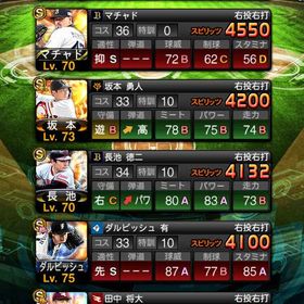 プロスピアカウント | プロスピAのアカウントデータ、RMTの販売・買取一覧