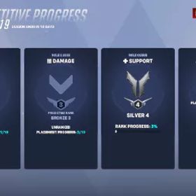 シルバー 4 元気 _ シーズン 19