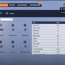 ランク入り 準備完了 20勝 | フル情報 I 即時配達