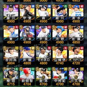 確認用 | プロスピAのアカウントデータ、RMTの販売・買取一覧