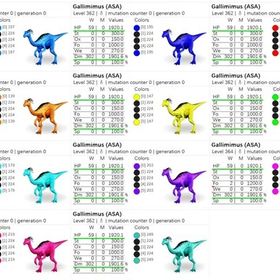 Gallimimus--長期更新です | ARK Survival Evolvedのアカウントデータ、RMTの販売・買取一覧