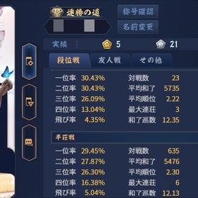 🎀４麻雀豪２ シンシア 契約済み 連勝の道 | 雀魂 じゃんたまのアカウントデータ、RMTの販売・買取一覧