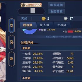 🎀４麻雀聖１ エリサ 契約済み | 雀魂 じゃんたまのアカウントデータ、RMTの販売・買取一覧