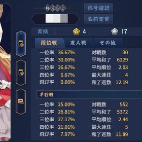 🎀 エリサ契約済みアカ ４麻雀豪２ | 雀魂 じゃんたまのアカウントデータ、RMTの販売・買取一覧