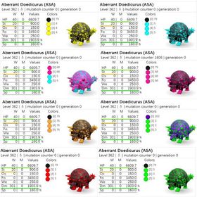 🎨 アベ ドエディクルス 全59カラー✨ 即納OK／高レベル・高ステ個体も多数出品中！ | ARK Survival Evolvedのアカウントデータ、RMTの販売・買取一覧