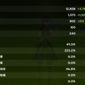 キィニチ完凸餅武器 ドゥリン無凸餅武器 | 原神のアカウントデータ、RMTの販売・買取一覧