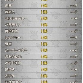 オーガ♀プレイ時間5000↑アカウント | ドラクエ10(DQX)のアカウントデータ、RMTの販売・買取一覧