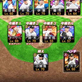 プロスピA引退垢